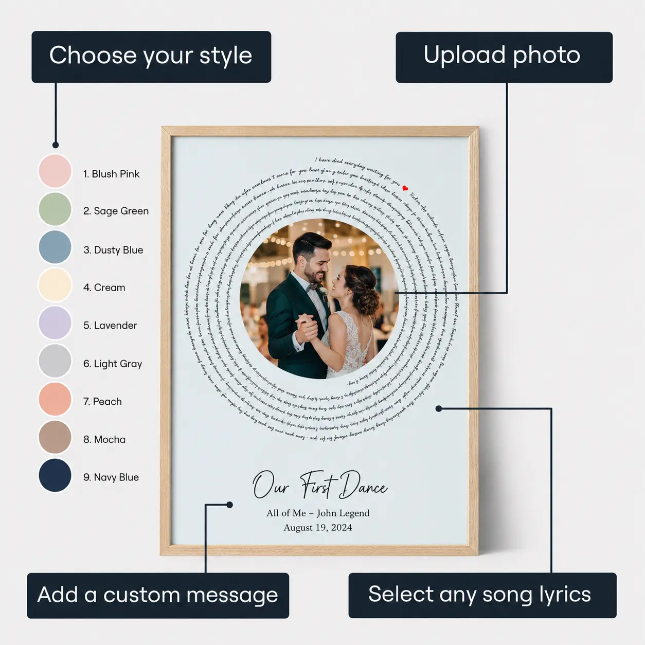 Personalized first dance song lyrics poster with a wedding photo